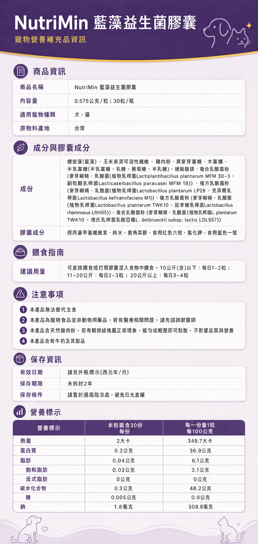 NutriMin 藍藻益生菌膠囊商品資訊、成分、餵食指南與營養標示